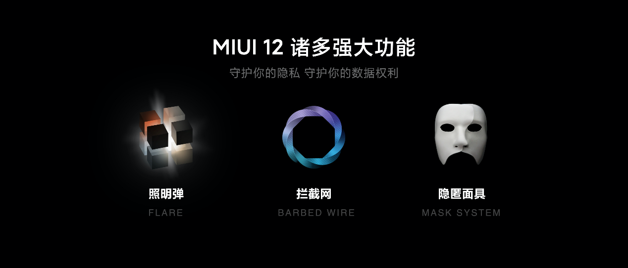 小米MIUI十周年巨獻，MIUI12發布：挑戰世界最強