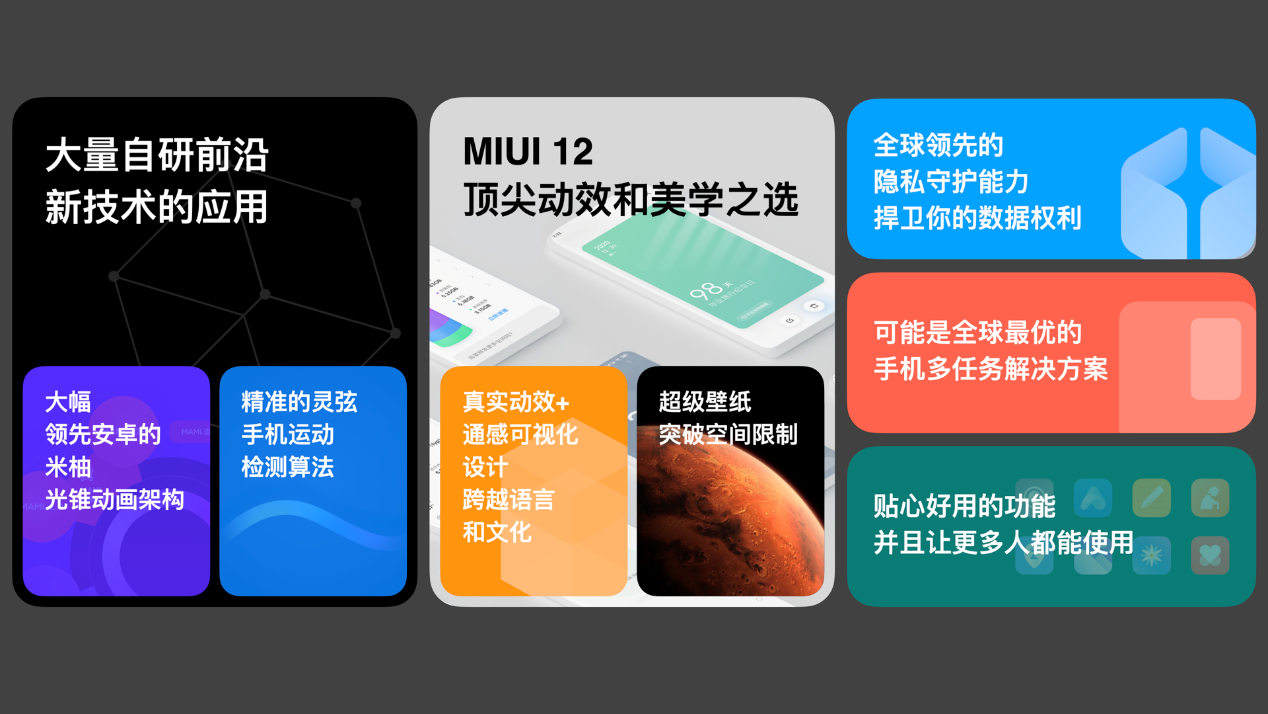 小米MIUI十周年巨獻，MIUI12發布：挑戰世界最強